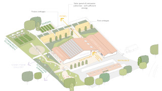 Treyford Barns Competition aerial view masterplan George and James Architects